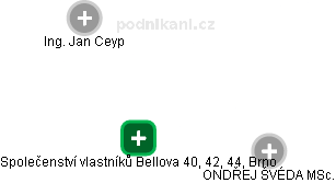 Společenství vlastníků Bellova 40, 42, 44, Brno - náhled vizuálního zobrazení vztahů obchodního rejstříku