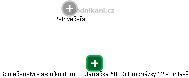 Společenství vlastníků domu L.Janáčka 58, Dr.Procházky 12 v Jihlavě - náhled vizuálního zobrazení vztahů obchodního rejstříku