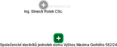 Společenství vlastníků jednotek domu Vyškov, Maxima Gorkého 582/24 - náhled vizuálního zobrazení vztahů obchodního rejstříku