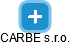CARBE s.r.o. - náhled vizuálního zobrazení vztahů obchodního rejstříku