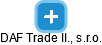 DAF Trade II., s.r.o. - náhled vizuálního zobrazení vztahů obchodního rejstříku