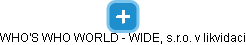WHO'S WHO WORLD - WIDE, s.r.o. v likvidaci - náhled vizuálního zobrazení vztahů obchodního rejstříku