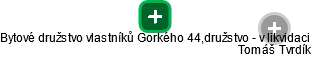 Bytové družstvo vlastníků Gorkého 44,družstvo - v likvidaci - náhled vizuálního zobrazení vztahů obchodního rejstříku