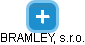 BRAMLEY, s.r.o. - náhled vizuálního zobrazení vztahů obchodního rejstříku