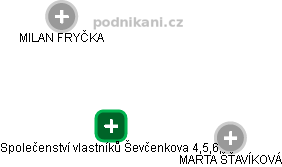 Společenství vlastníků Ševčenkova 4,5,6, - náhled vizuálního zobrazení vztahů obchodního rejstříku