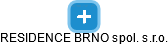 RESIDENCE BRNO spol. s.r.o. - náhled vizuálního zobrazení vztahů obchodního rejstříku
