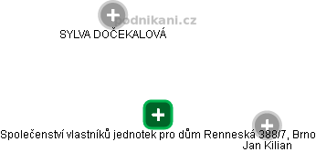 Společenství vlastníků jednotek pro dům Renneská 388/7, Brno - náhled vizuálního zobrazení vztahů obchodního rejstříku