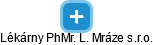 Lékárny PhMr. L. Mráze s.r.o. - náhled vizuálního zobrazení vztahů obchodního rejstříku