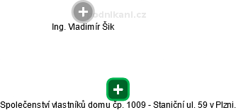 Společenství vlastníků domu čp. 1009 - Staniční ul. 59 v Plzni. - náhled vizuálního zobrazení vztahů obchodního rejstříku