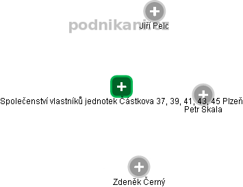 Společenství vlastníků jednotek Částkova 37, 39, 41, 43, 45 Plzeň - náhled vizuálního zobrazení vztahů obchodního rejstříku