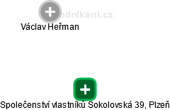 Společenství vlastníků Sokolovská 39, Plzeň - náhled vizuálního zobrazení vztahů obchodního rejstříku