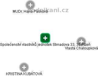 Společenství vlastníků jednotek Strnadova 33, 35 Plzeň - náhled vizuálního zobrazení vztahů obchodního rejstříku