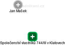 Společenství vlastníků 744/III v Klatovech - náhled vizuálního zobrazení vztahů obchodního rejstříku