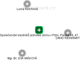 Společenství vlastníků jednotek domu v Plzni, Plaská 49, 47 - náhled vizuálního zobrazení vztahů obchodního rejstříku