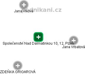 Společenství Nad Dalmatinkou 10, 12, Plzeň - náhled vizuálního zobrazení vztahů obchodního rejstříku