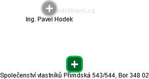 Společenství vlastníků Přimdská 543/544, Bor 348 02 - náhled vizuálního zobrazení vztahů obchodního rejstříku