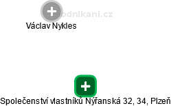 Společenství vlastníků Nýřanská 32, 34, Plzeň - náhled vizuálního zobrazení vztahů obchodního rejstříku