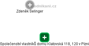 Společenství vlastníků domu Klatovská 118, 120 v Plzni - náhled vizuálního zobrazení vztahů obchodního rejstříku