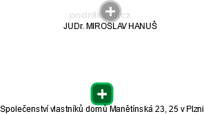 Společenství vlastníků domů Manětínská 23, 25 v Plzni - náhled vizuálního zobrazení vztahů obchodního rejstříku
