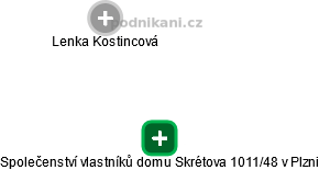 Společenství vlastníků domu Skrétova 1011/48 v Plzni - náhled vizuálního zobrazení vztahů obchodního rejstříku
