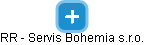 RR - Servis Bohemia s.r.o. - náhled vizuálního zobrazení vztahů obchodního rejstříku