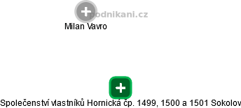 Společenství vlastníků Hornická čp. 1499, 1500 a 1501 Sokolov - náhled vizuálního zobrazení vztahů obchodního rejstříku