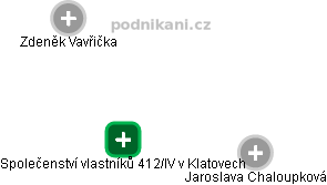 Společenství vlastníků 412/IV v Klatovech - náhled vizuálního zobrazení vztahů obchodního rejstříku