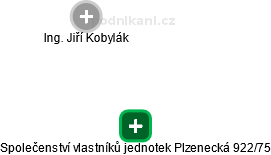 Společenství vlastníků jednotek Plzenecká 922/75 - náhled vizuálního zobrazení vztahů obchodního rejstříku