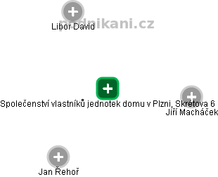 Společenství vlastníků jednotek domu v Plzni, Skrétova 6 - náhled vizuálního zobrazení vztahů obchodního rejstříku