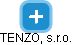 TENZO, s.r.o. - náhled vizuálního zobrazení vztahů obchodního rejstříku