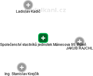 Společenství vlastníků jednotek Mánesova 95, Plzeň - náhled vizuálního zobrazení vztahů obchodního rejstříku
