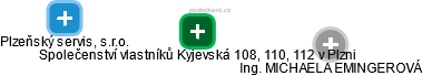Společenství vlastníků Kyjevská 108, 110, 112 v Plzni - náhled vizuálního zobrazení vztahů obchodního rejstříku