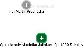 Společenství vlastníků Jelínkova čp. 1890 Sokolov - náhled vizuálního zobrazení vztahů obchodního rejstříku