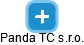 Panda TC s.r.o. - náhled vizuálního zobrazení vztahů obchodního rejstříku