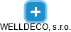 WELLDECO, s.r.o. - náhled vizuálního zobrazení vztahů obchodního rejstříku