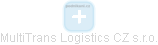 MultiTrans Logistics CZ s.r.o. - náhled vizuálního zobrazení vztahů obchodního rejstříku
