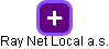 Ray Net Local a.s. - náhled vizuálního zobrazení vztahů obchodního rejstříku