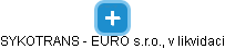SYKOTRANS - EURO s.r.o., v likvidaci - náhled vizuálního zobrazení vztahů obchodního rejstříku