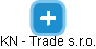 KN - Trade s.r.o. - náhled vizuálního zobrazení vztahů obchodního rejstříku