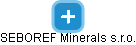 SEBOREF Minerals s.r.o. - náhled vizuálního zobrazení vztahů obchodního rejstříku