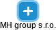 MH group s.r.o. - náhled vizuálního zobrazení vztahů obchodního rejstříku