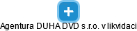 Agentura DUHA DVD s.r.o. v likvidaci - náhled vizuálního zobrazení vztahů obchodního rejstříku