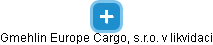 Gmehlin Europe Cargo, s.r.o. v likvidaci - náhled vizuálního zobrazení vztahů obchodního rejstříku