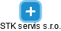 STK servis s.r.o. - náhled vizuálního zobrazení vztahů obchodního rejstříku