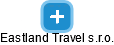 Eastland Travel s.r.o. - náhled vizuálního zobrazení vztahů obchodního rejstříku