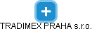 TRADIMEX PRAHA s.r.o. - náhled vizuálního zobrazení vztahů obchodního rejstříku