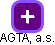 AGTA, a.s. - náhled vizuálního zobrazení vztahů obchodního rejstříku