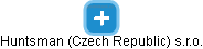Huntsman (Czech Republic) s.r.o. - náhled vizuálního zobrazení vztahů obchodního rejstříku