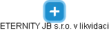 ETERNITY JB s.r.o. v likvidaci - náhled vizuálního zobrazení vztahů obchodního rejstříku