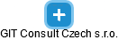 GIT Consult Czech s.r.o. - náhled vizuálního zobrazení vztahů obchodního rejstříku